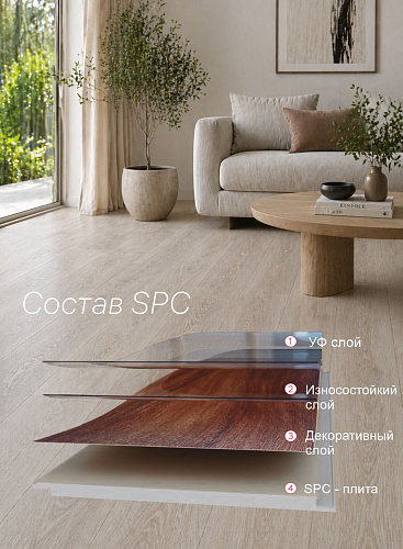 Виниловый SPC Ламинат ХАУС ГМ88038 ДУБ БОСТОН Классика