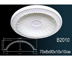 Купол Перфект B2010